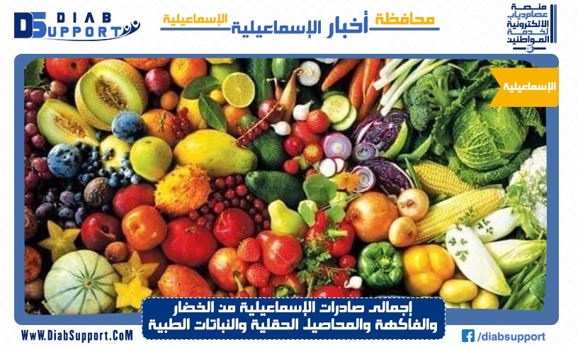 إجمالى صادرات الإسماعيلية من الخضار والفاكهة والمحاصيل الحقلية والنباتات الطبية والعطرية